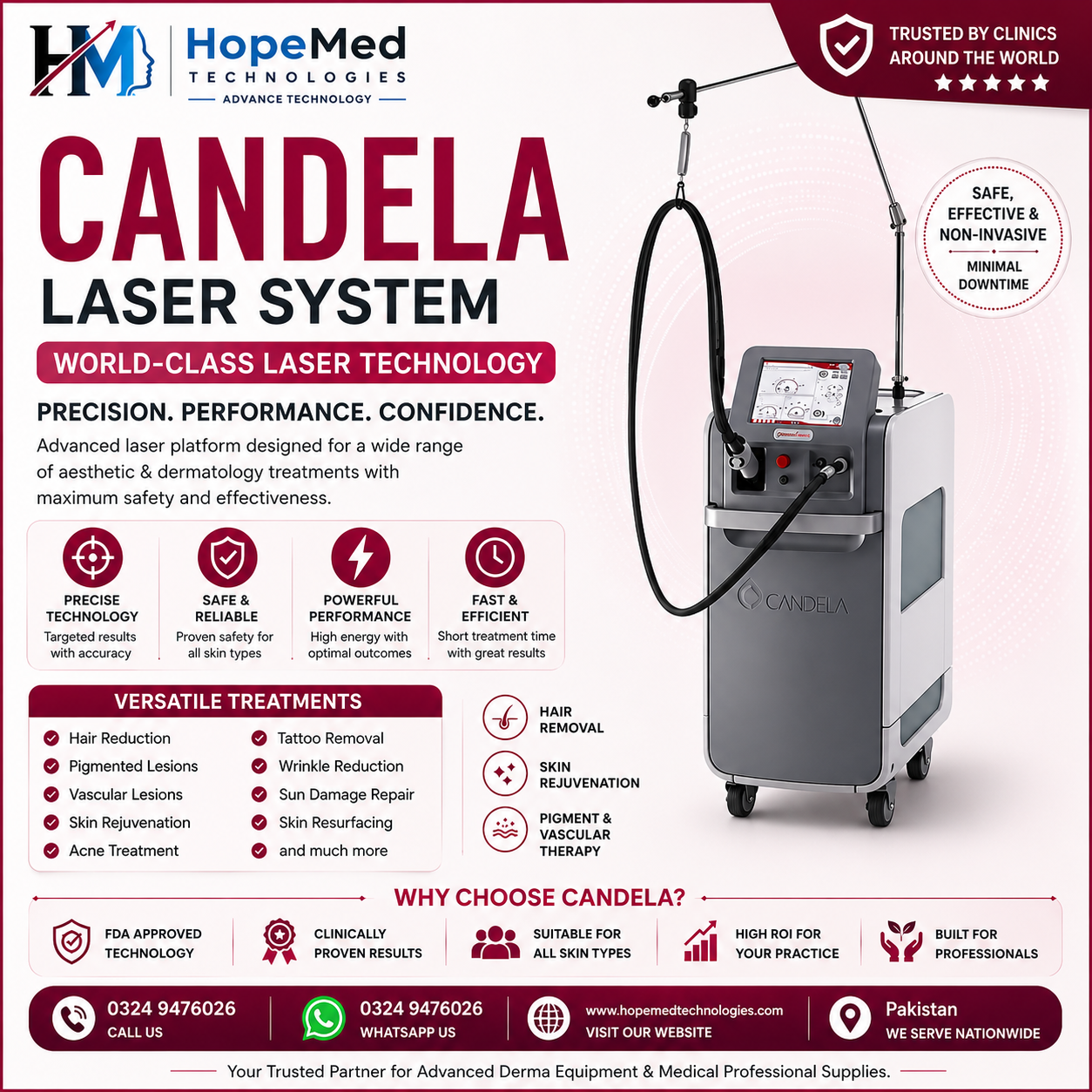 candela candela